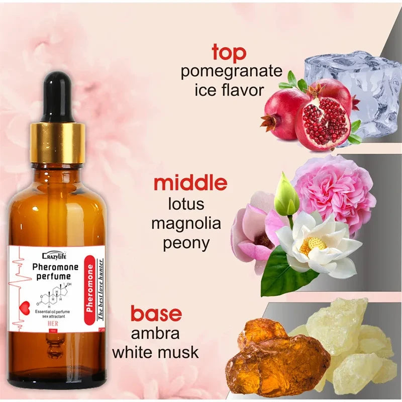 Pheromone Attraction Unisex Perfume Oil